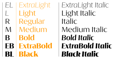 Soleste Font Poster 2